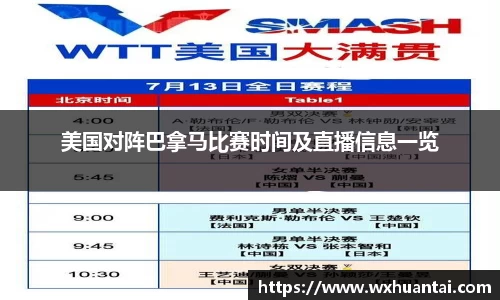 美国对阵巴拿马比赛时间及直播信息一览